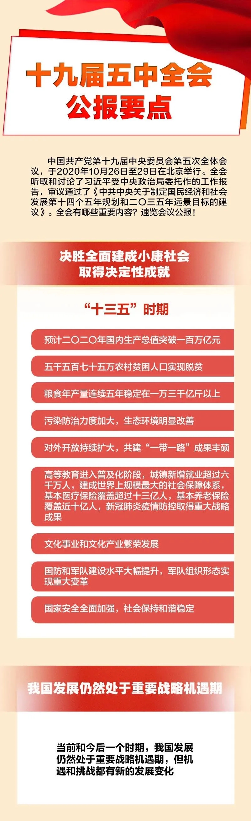 PG电子·仿照器(试玩游戏)官方网站