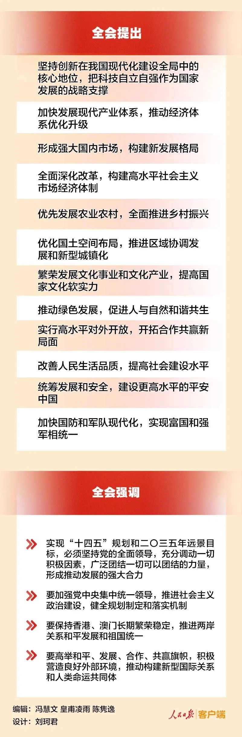 PG电子·仿照器(试玩游戏)官方网站