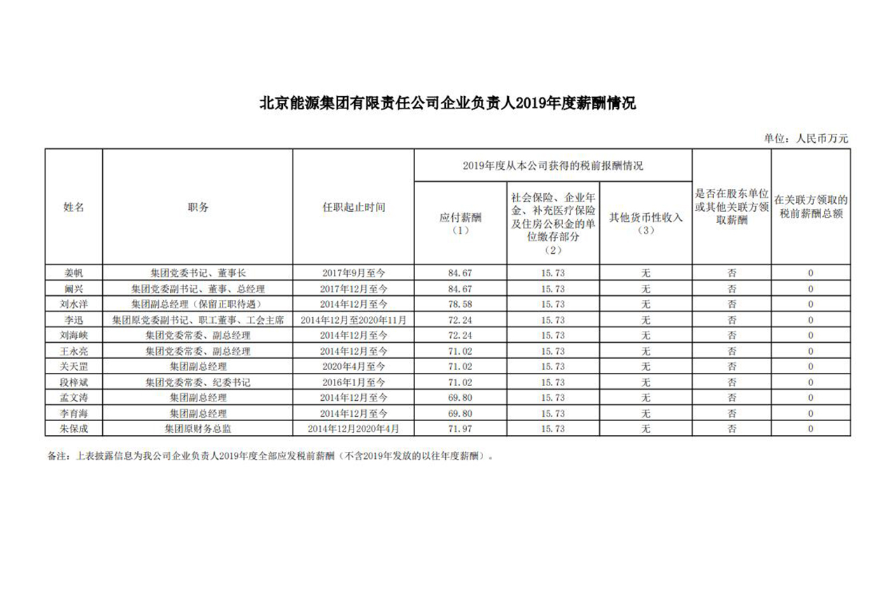 PG电子·仿照器(试玩游戏)官方网站