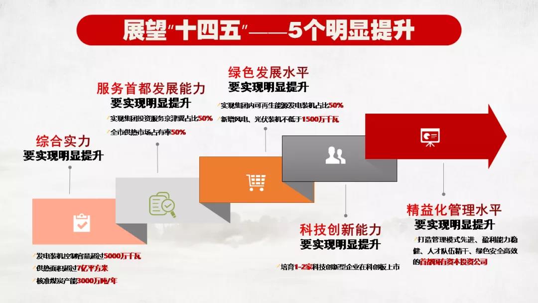 PG电子·仿照器(试玩游戏)官方网站