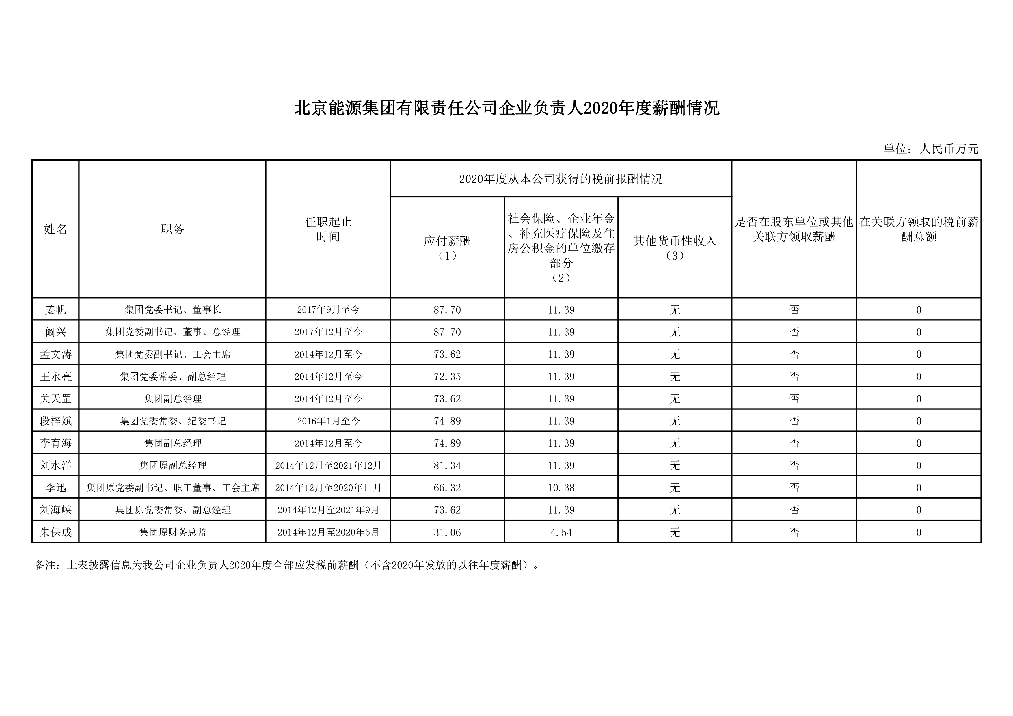 PG电子·仿照器(试玩游戏)官方网站