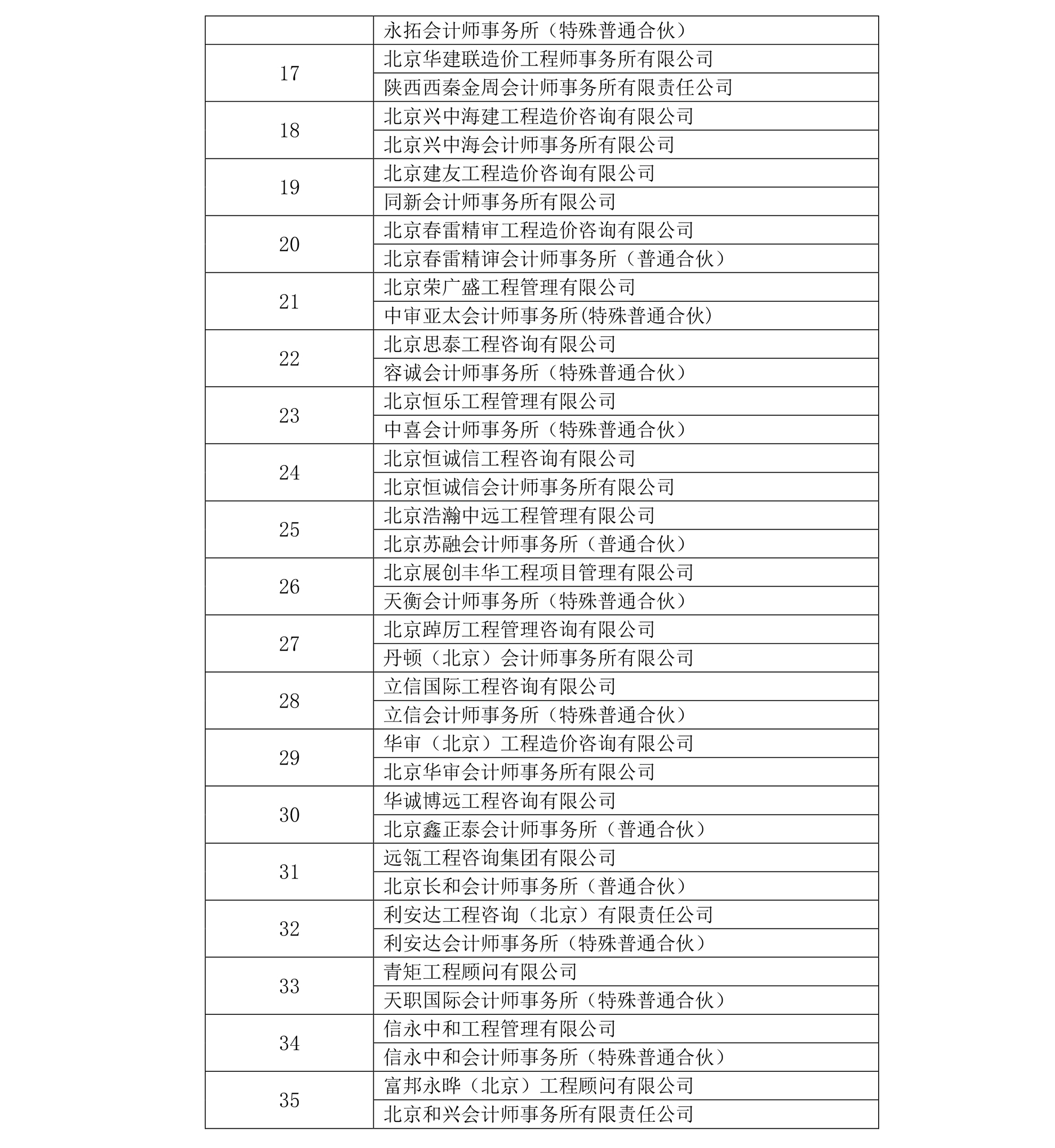 PG电子·仿照器(试玩游戏)官方网站
