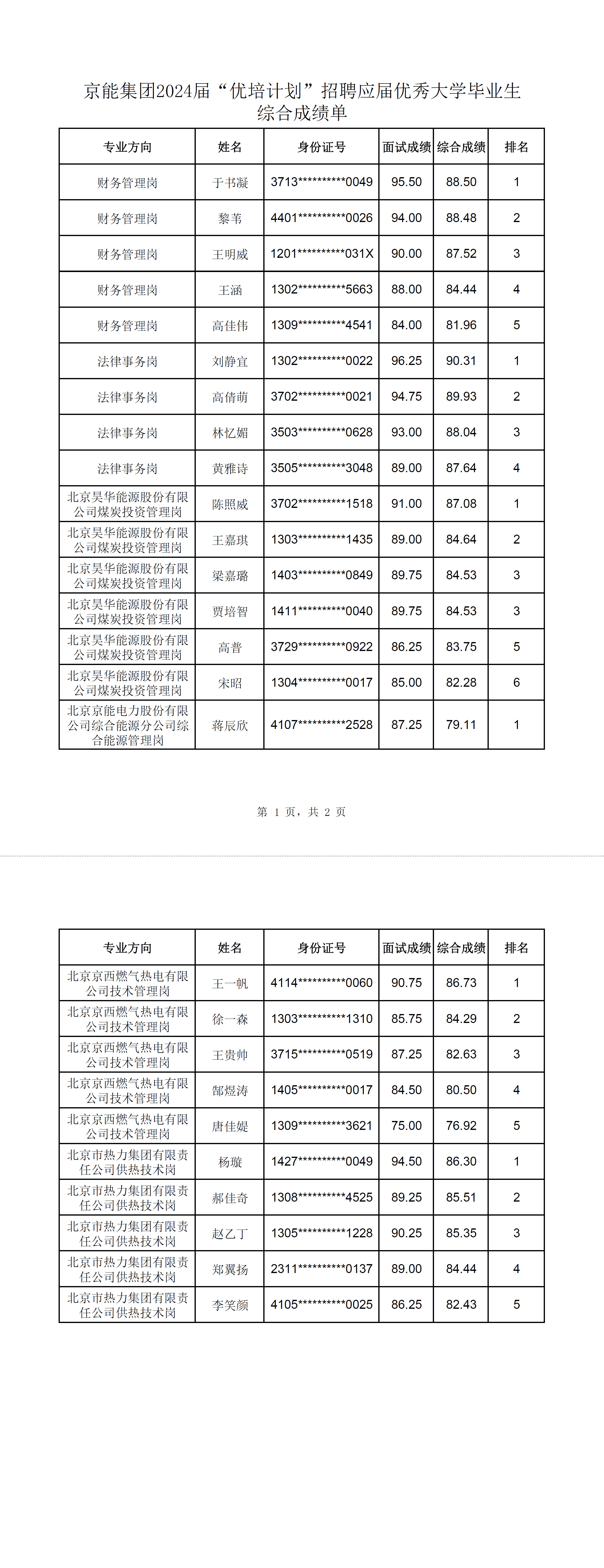 PG电子·仿照器(试玩游戏)官方网站