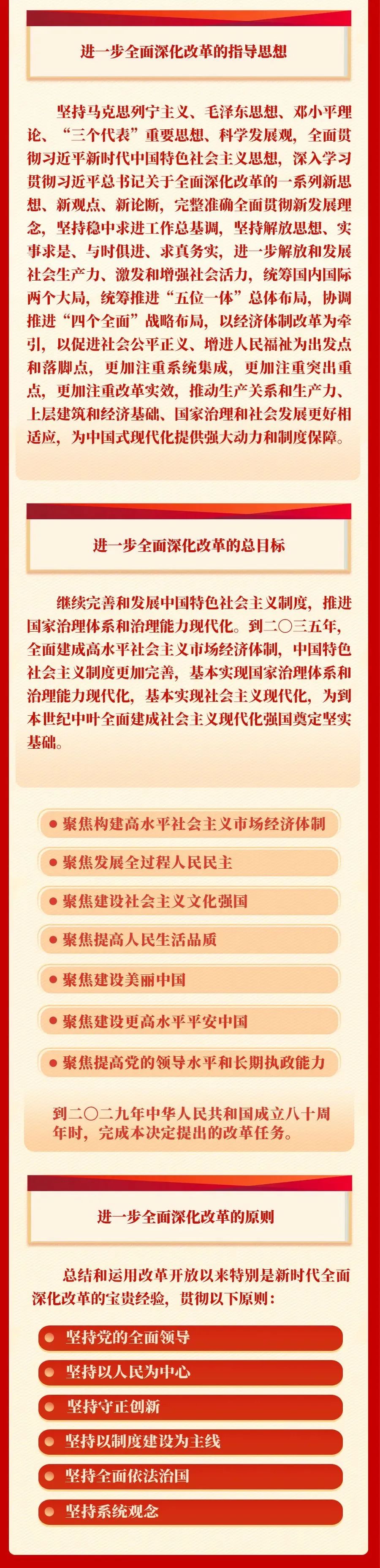 PG电子·仿照器(试玩游戏)官方网站