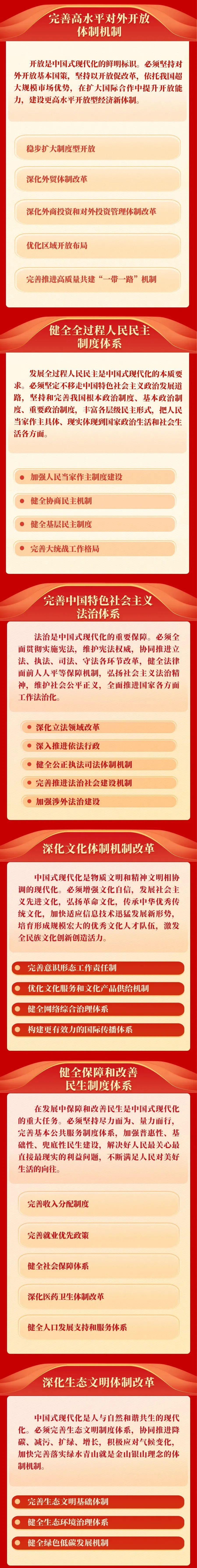 PG电子·仿照器(试玩游戏)官方网站