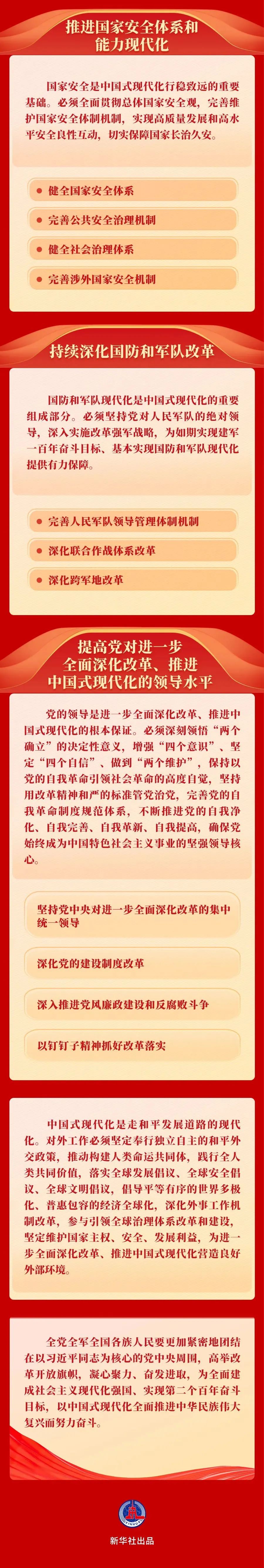 PG电子·仿照器(试玩游戏)官方网站