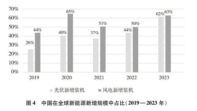 PG电子·仿照器(试玩游戏)官方网站