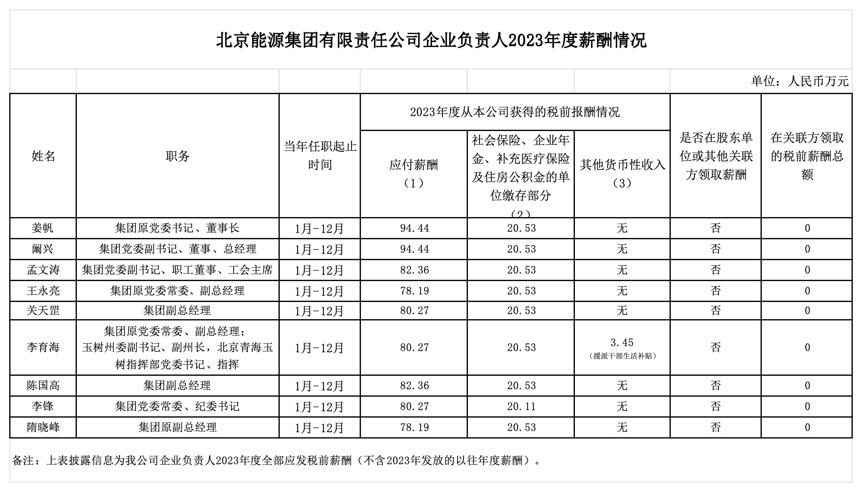 PG电子·仿照器(试玩游戏)官方网站