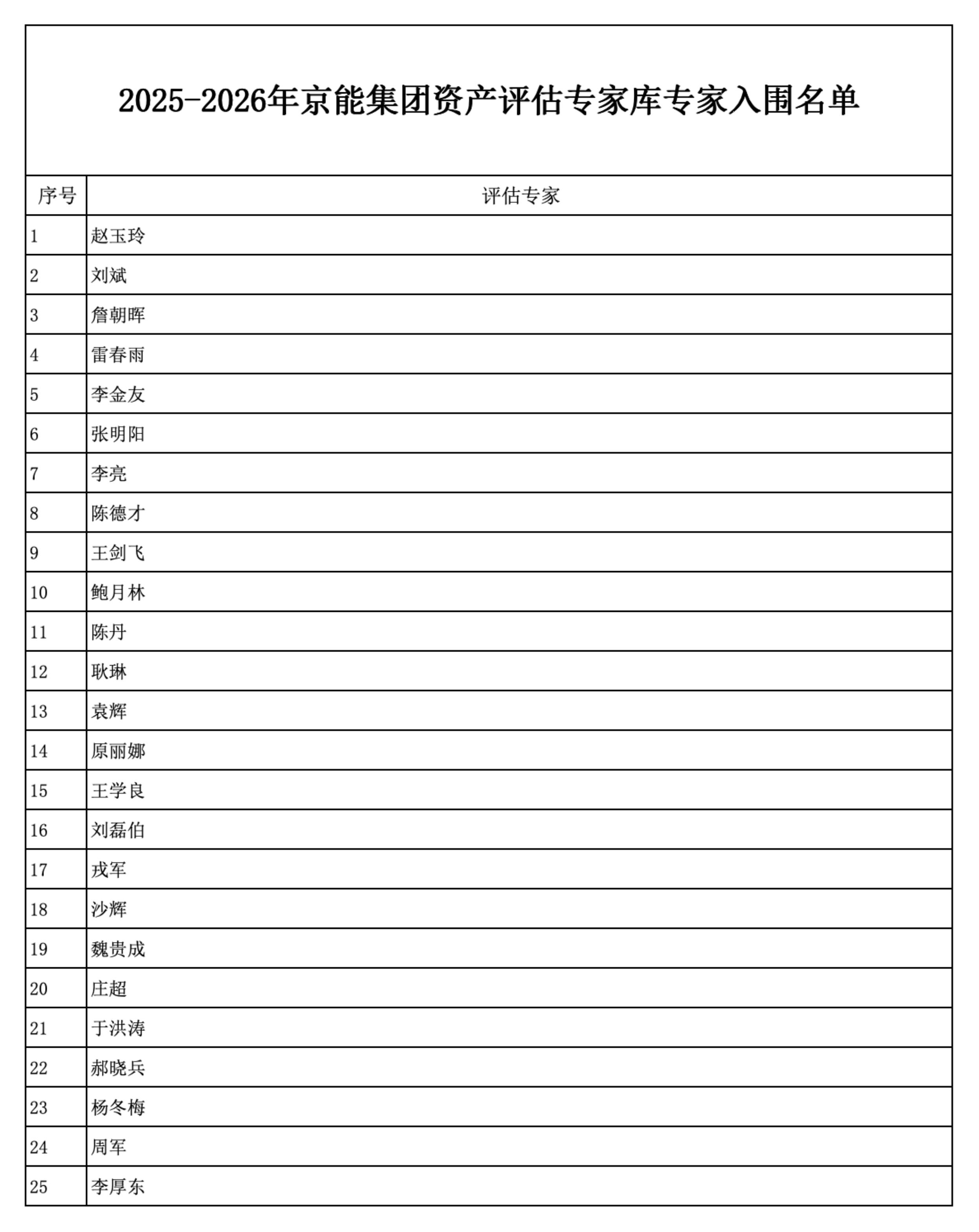 PG电子·仿照器(试玩游戏)官方网站