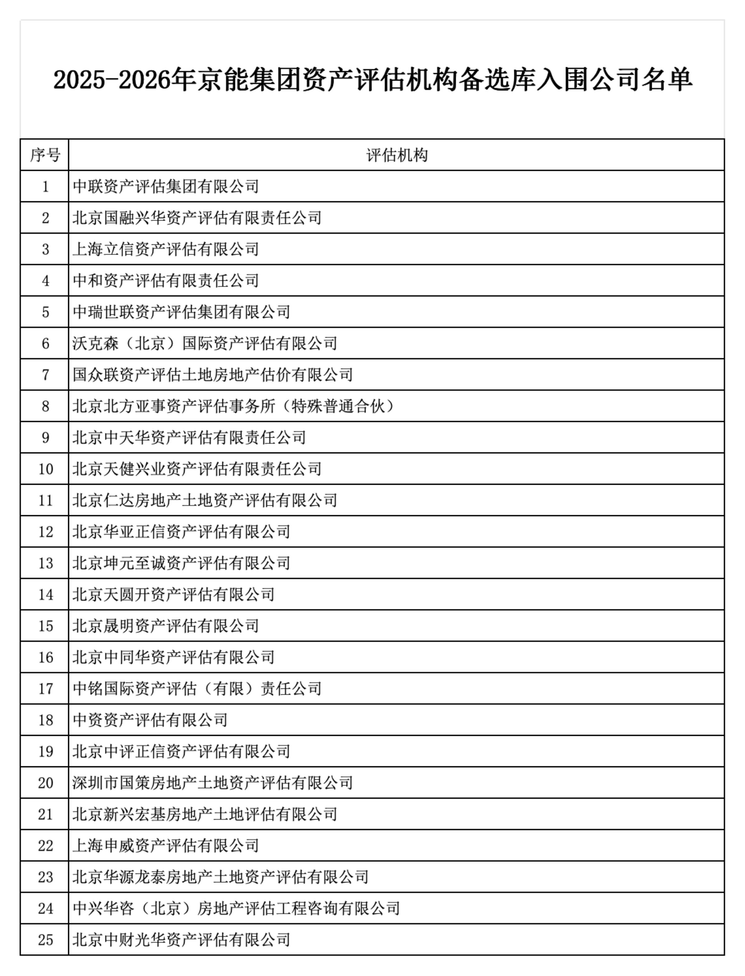 PG电子·仿照器(试玩游戏)官方网站